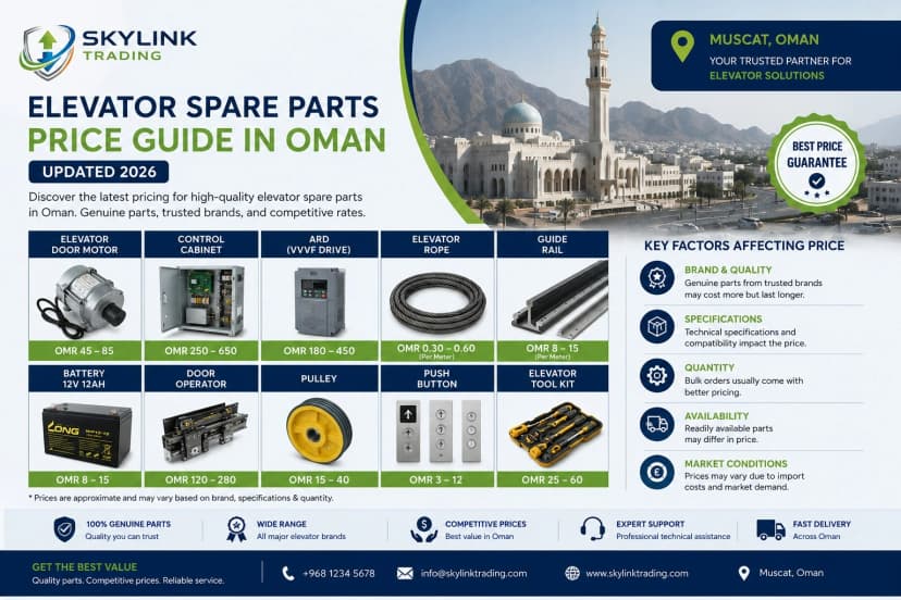 Elevator Spare Parts Price Guide in Oman (Updated 2026) - SkyLink Trading Oman